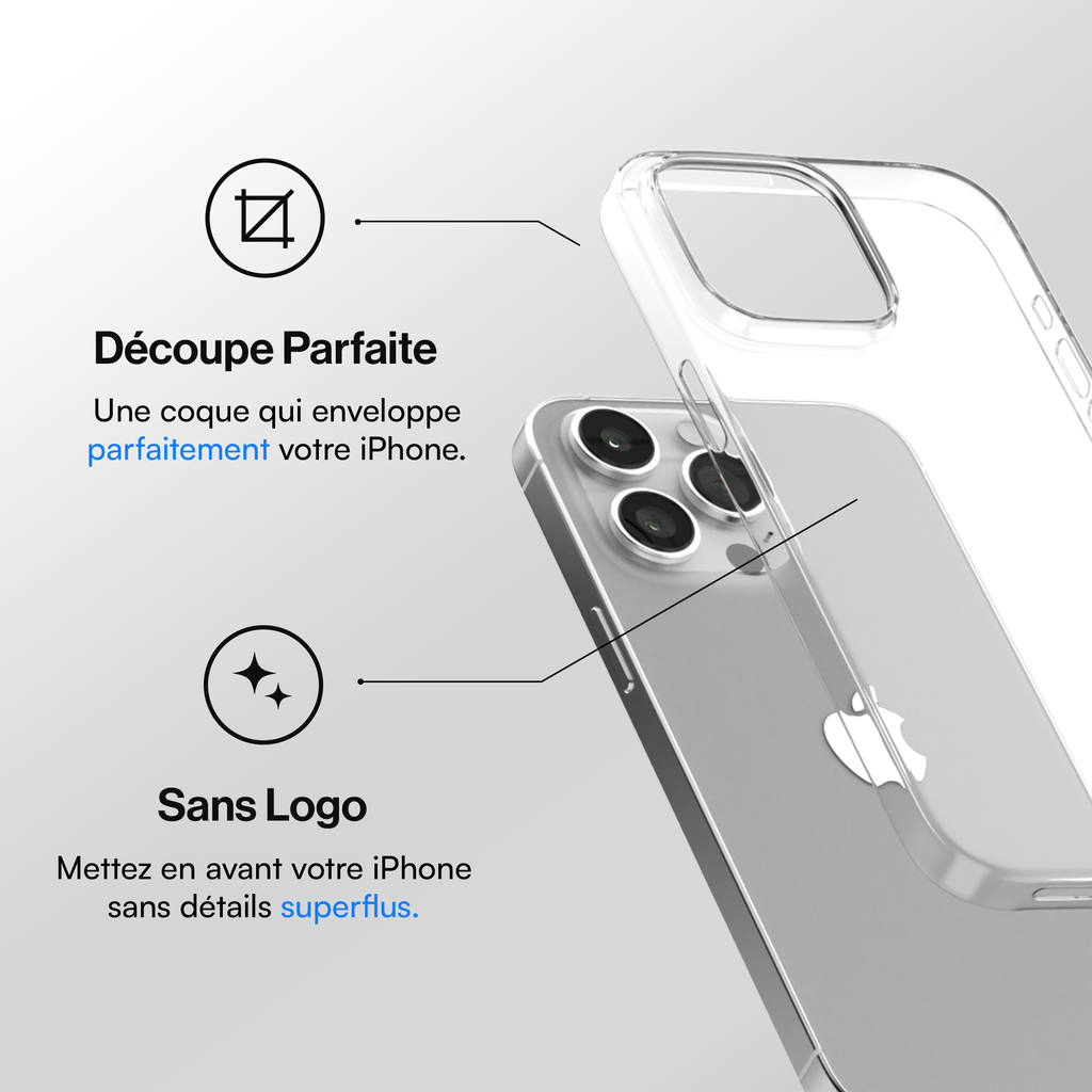 Coque la plus fine iPhone 15, 15 Pro, 15 Pro Max, 15 Plus - Transparente